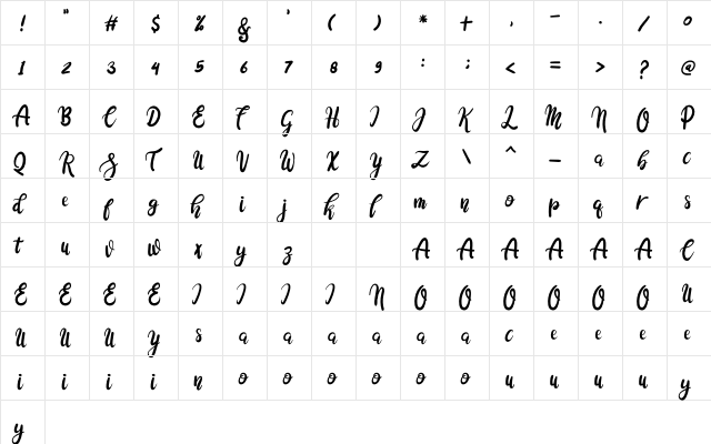 Cocolatte Regular  glyph index