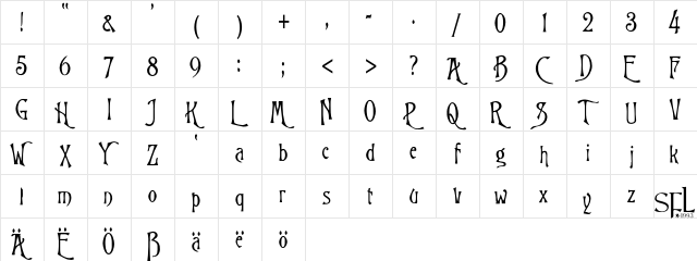 Goodfellow Regular  glyph index