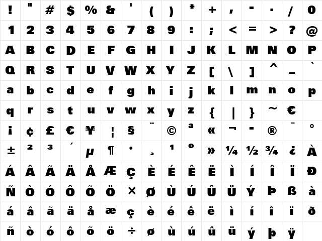 Zurich XBlk BT Extra Black  glyph index