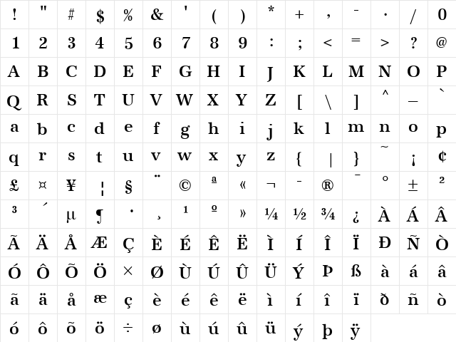 URW Antiqua T Regular  glyph index