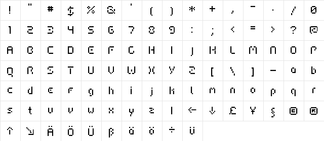 HIAIRPORT FFMCOND Regular  glyph index