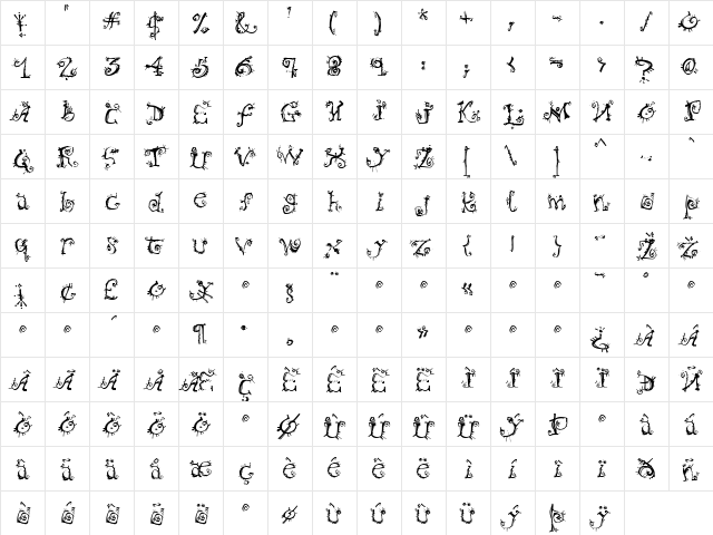 Fobia Regular  glyph index