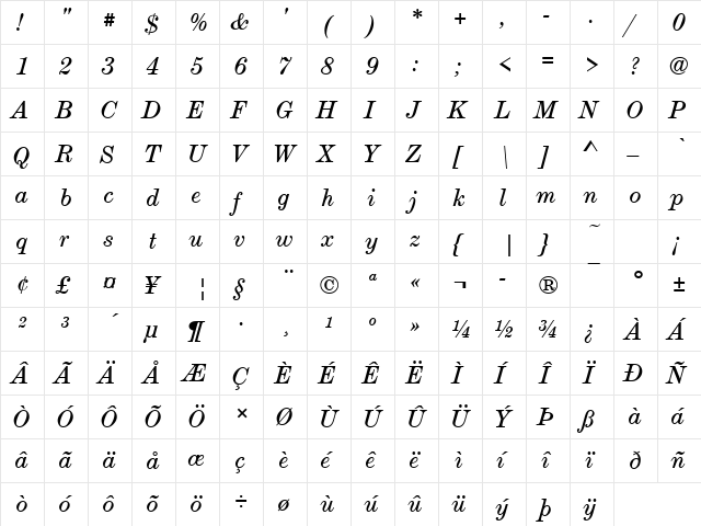 ModernExtT Italic  glyph index