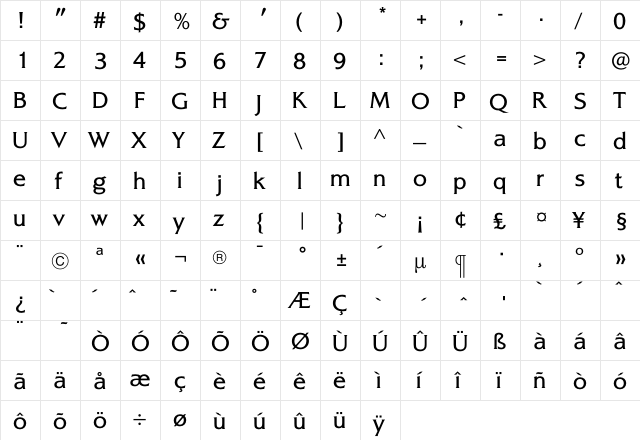 AlexonMedium Regular  glyph index