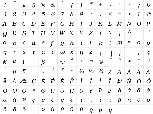 ITC Bookman Light Italic  glyph index