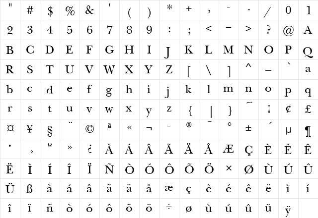 NewBaskervilleITC Medium  glyph index