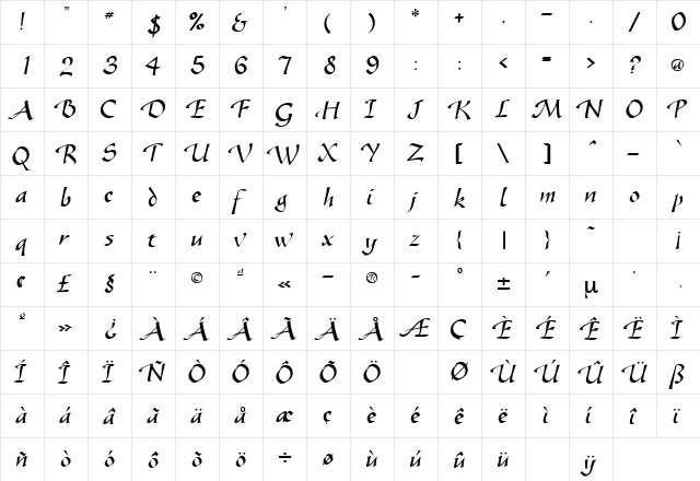 SonyannaScriptSSK Regular  glyph index