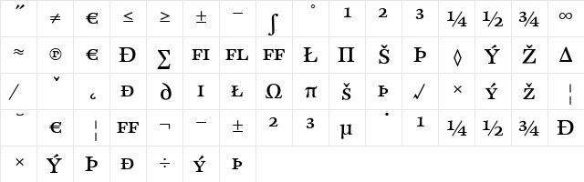 CliffordSix Regular  glyph index