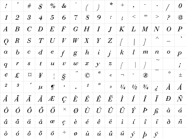 BodoniNo1URWT Italic  glyph index