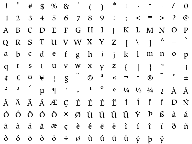 Hiroshige Std Medium  glyph index