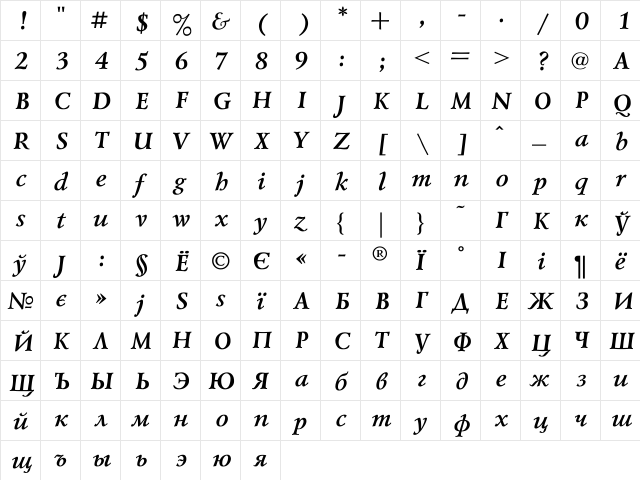 Lazurski Bold Italic  glyph index