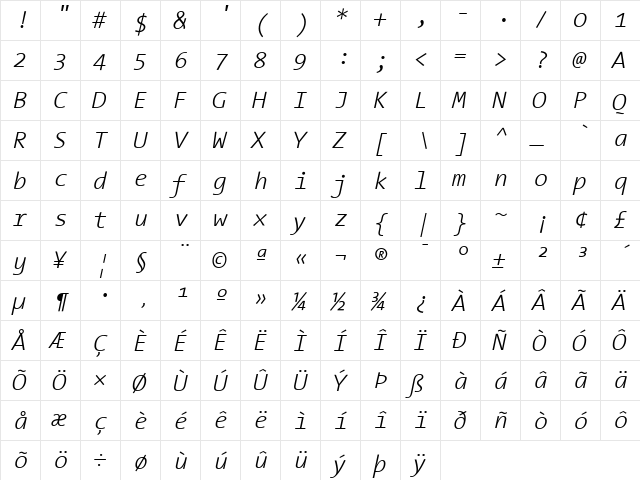 The Sans Mono- Italic  glyph index