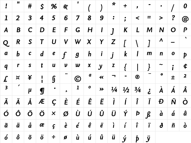 NexusSansTF-BoldItalic Regular  glyph index