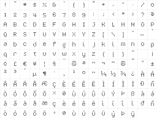 Crossover Regular  glyph index