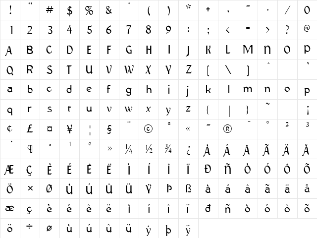 Federhozen Regular  glyph index