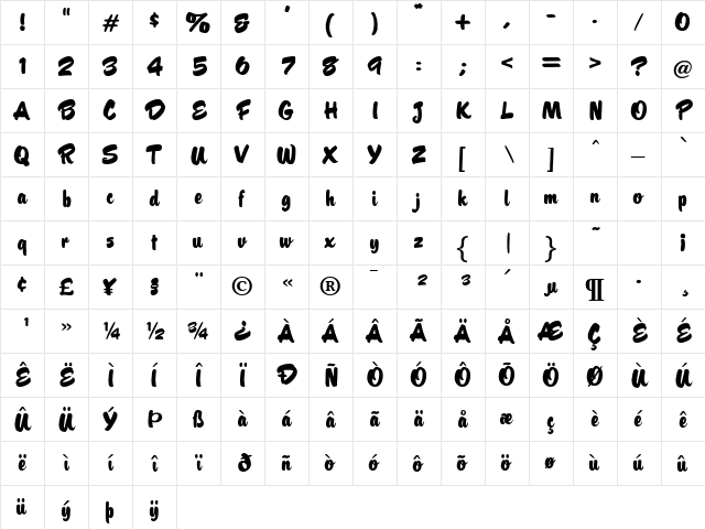 Huston Regular  glyph index