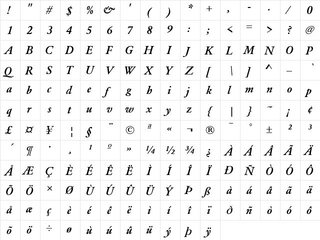 Garamond Medium-Italic  glyph index