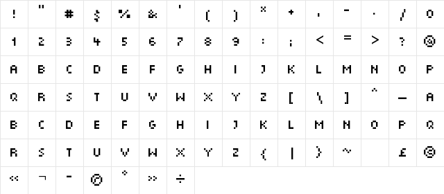 Munro Small Regular  glyph index