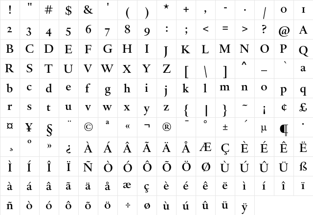 DTL Haarlemmer SD Medium  glyph index