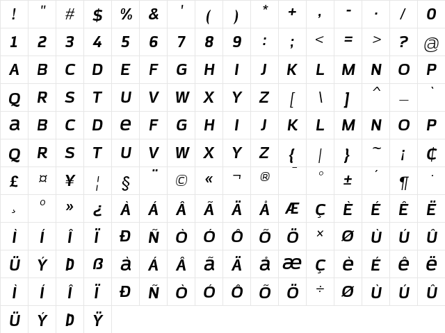 Azoft Sans Bold Italic  glyph index