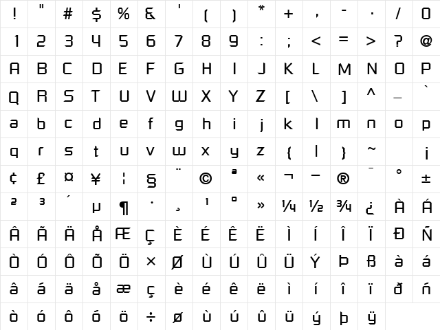 ShoestringSSK Regular  glyph index