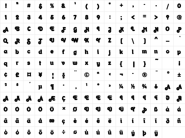 Octopuss Regular  glyph index