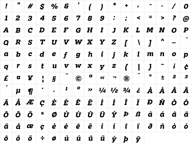 Clab Personal Use Bold Italic  glyph index