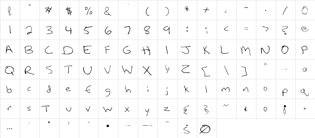 Lefty Regular  glyph index