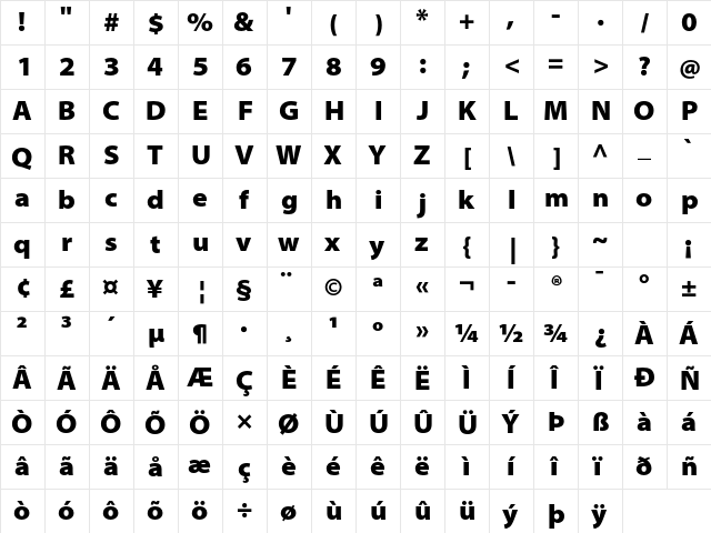 Myriad Pro Black SemiExtended  glyph index