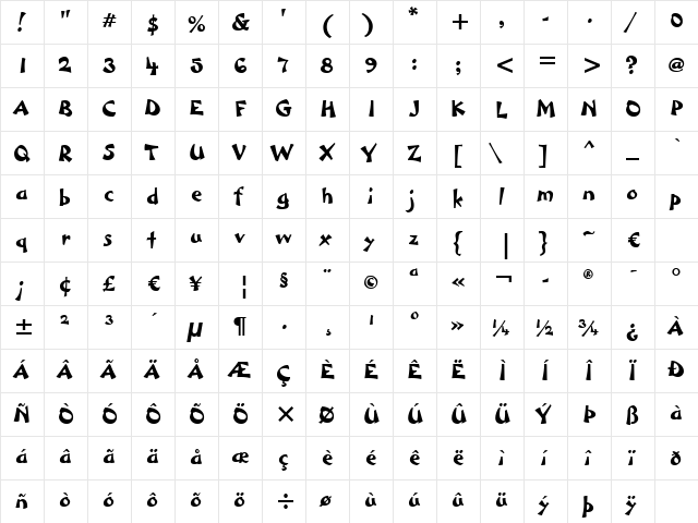 Ryan BT Heavy  glyph index