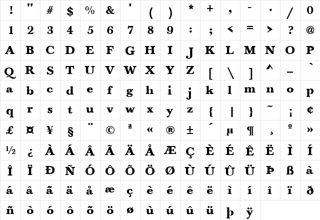 NewBaskerville-Bold Regular  glyph index