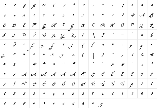 Konstantin Forte Be Regular  glyph index