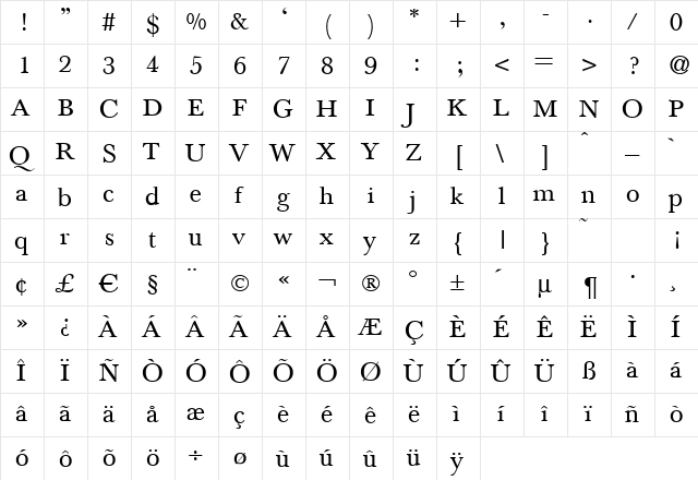 BaskervilleTwo Regular  glyph index