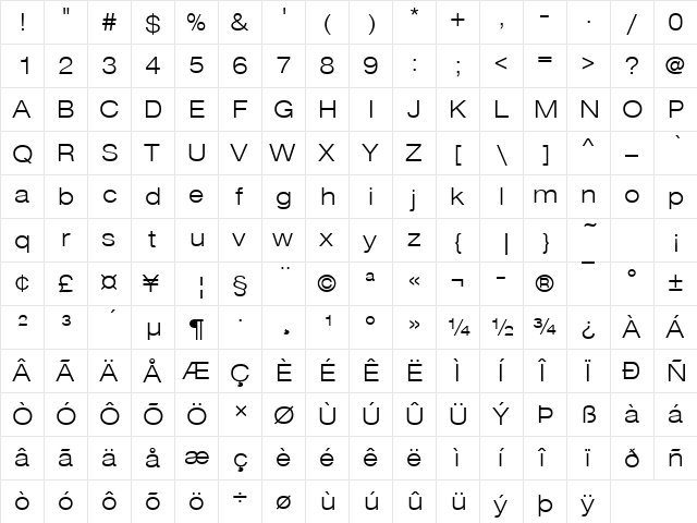 NimbusSanDLigExt Regular  glyph index