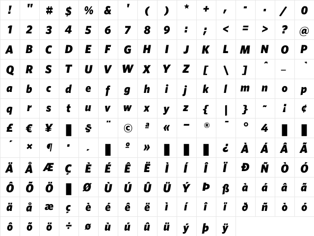 Whitney BlackItalic  glyph index