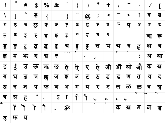 DevanagariDelhiSSK Bold  glyph index