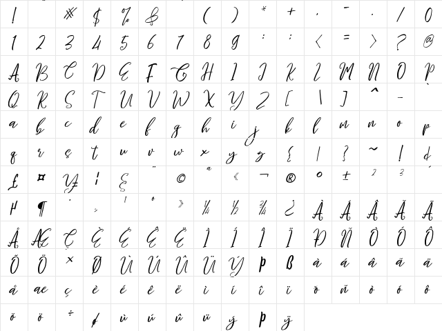 Frelline Script Regular  glyph index