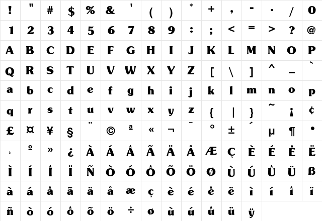 SouvenirGothic Bold  glyph index