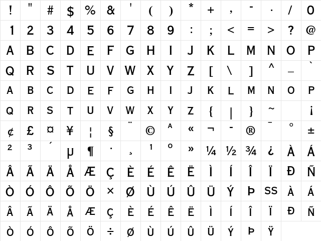 Copperplate Gothic Std 30 AB  glyph index