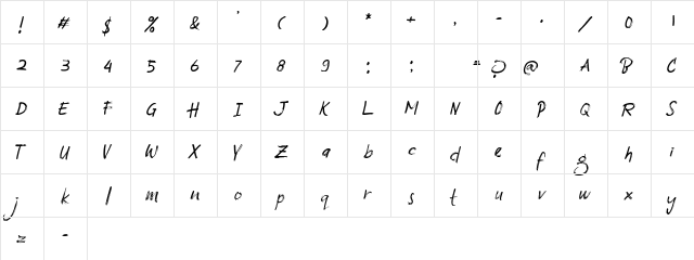 South Baggreg (Demo) Regular  glyph index