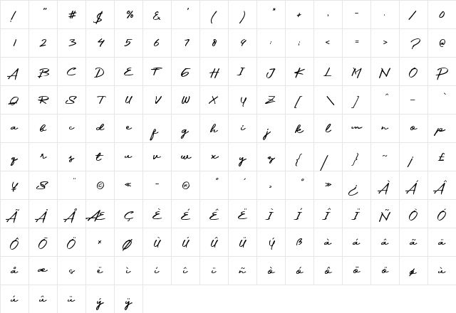 spidol Regular  glyph index
