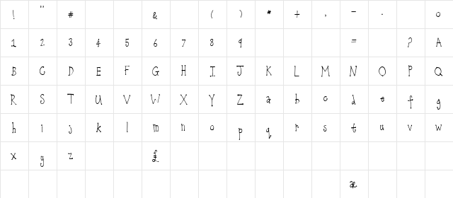 Katie Normal  glyph index