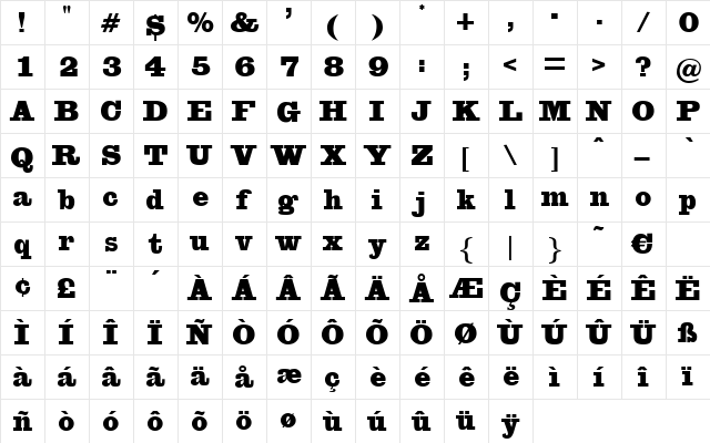 Bergamo Regular  glyph index