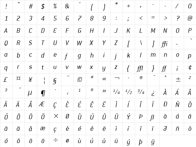 Conduit ITC Light Italic  glyph index