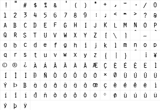 FZ WACKY 36 Normal  glyph index