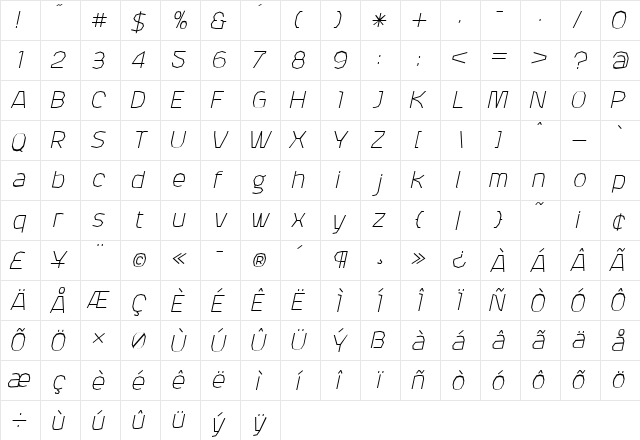 Attac Italic  glyph index