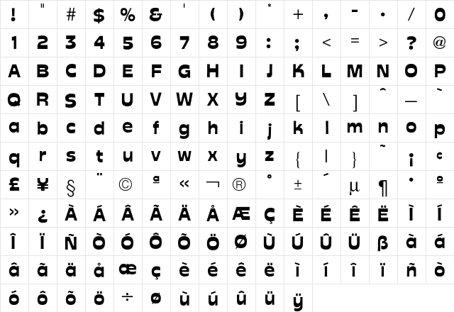Global Regular  glyph index
