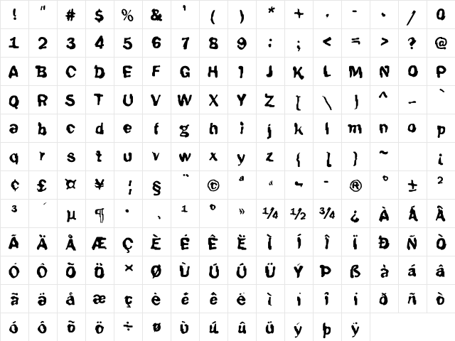 Funky39 Becker Regular  glyph index