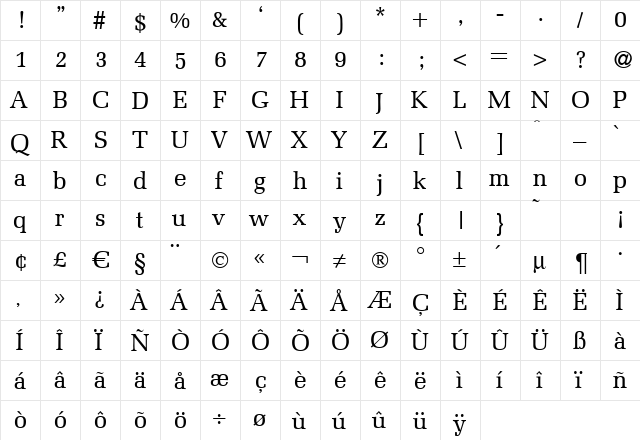 Melmac Regular  glyph index