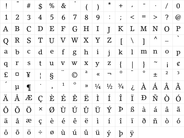 LinoLetter Roman  glyph index